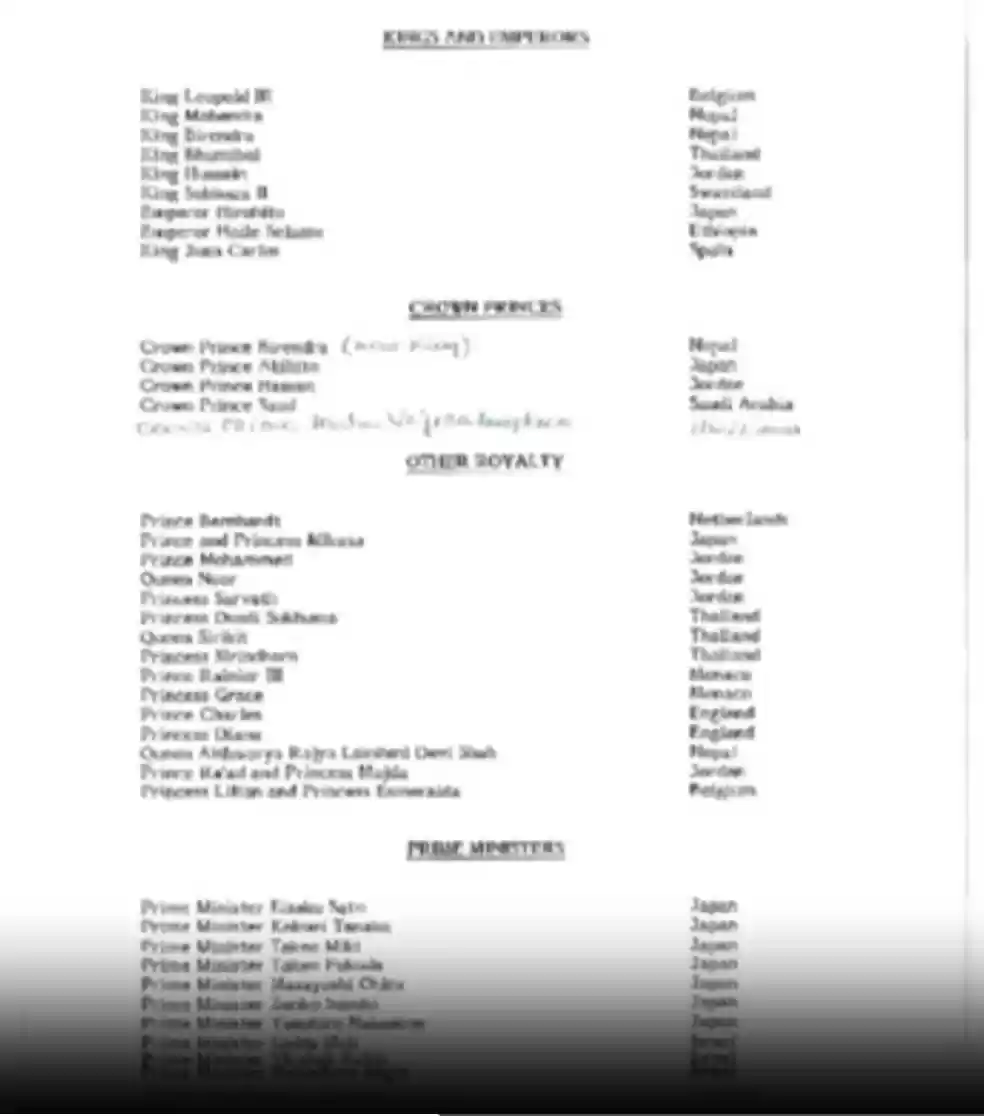 List of Visits2